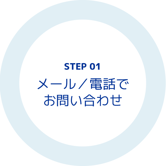 STEP1 メール／電話でお問い合わせ